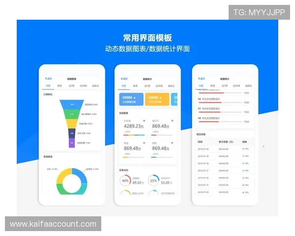 凯发网址欢迎你不断优化的用户界面设计提升整体使用体验感受