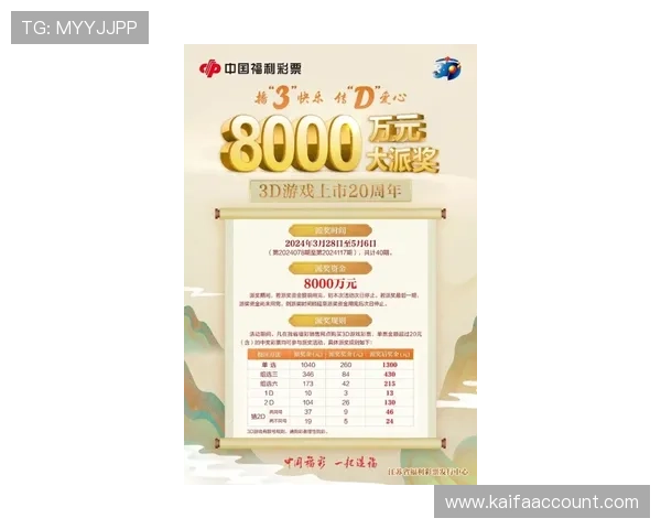 凯发彩票官网首页提供专业客服支持确保玩家在游戏过程中无忧无虑